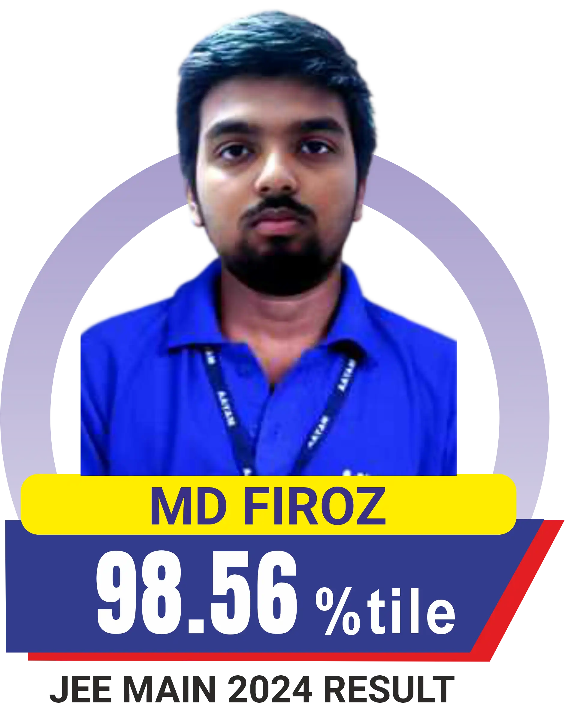 JEE Mains 2024 result poster 5